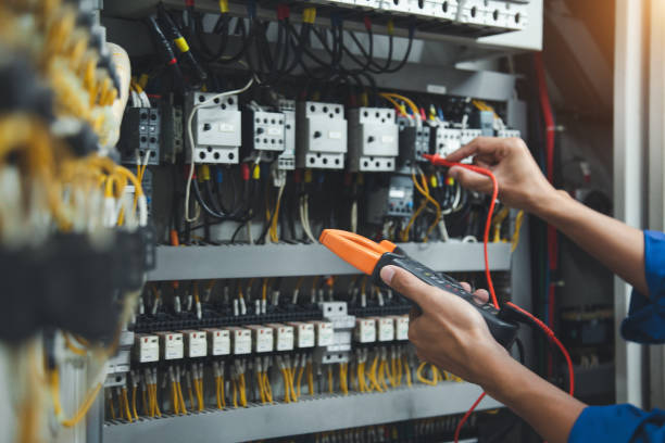 Best Electrical System Inspection  in Rhome, TX